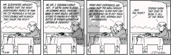 Doonesbury on Friday March 20, 1981 Comic Strip