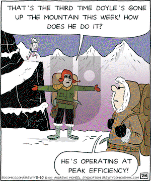 Brevity on Wednesday May 10, 2017 Comic Strip