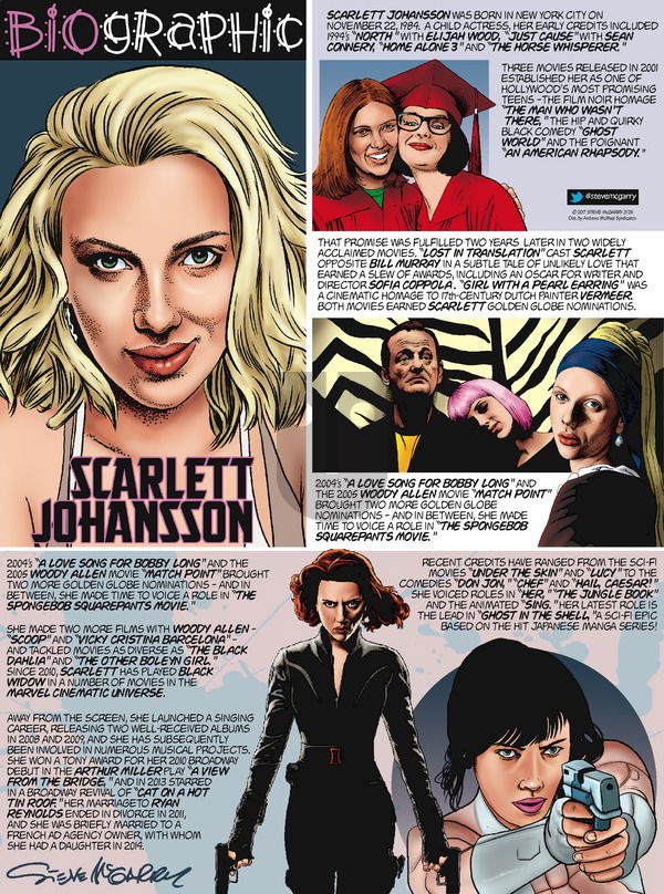 Biographic on Sunday March 26, 2017 Comic Strip
