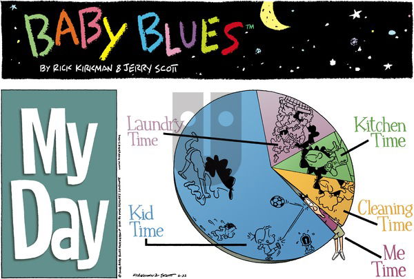 Baby Blues on Sunday June 22, 2008 Comic Strip