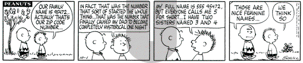 Peanuts - Tuesday October 1, 1963 Comic Strip