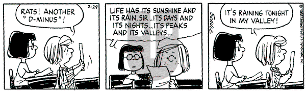Peanuts on Monday February 29, 1988 Comic Strip