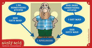 Aunty Acid on Monday June 27, 2016 Comic Strip