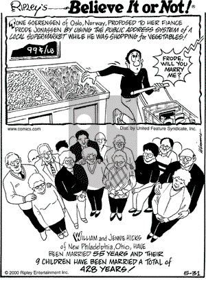 Ripley's Believe It or Not on Tuesday June 20, 2000 Comic Strip