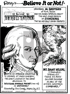 Ripley's Believe It or Not on Friday January 7, 2005 Comic Strip