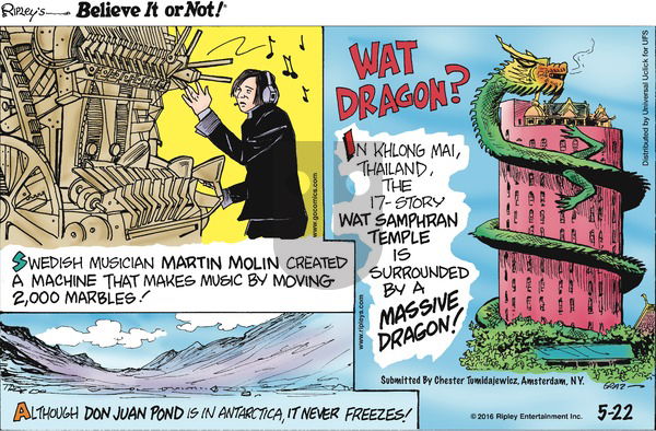 Ripley's Believe It or Not on Sunday May 22, 2016 Comic Strip