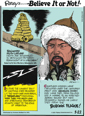 Ripley's Believe It or Not on Monday March 22, 2021 Comic Strip