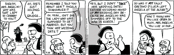 Heart of the City on Saturday November 25, 2000 Comic Strip