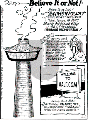 Ripley's Believe It or Not on Thursday June 1, 2000 Comic Strip