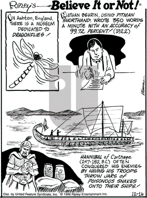 Ripley's Believe It or Not on Monday December 16, 1996 Comic Strip