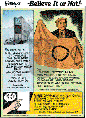 Ripley's Believe It or Not on Wednesday February 3, 2016 Comic Strip