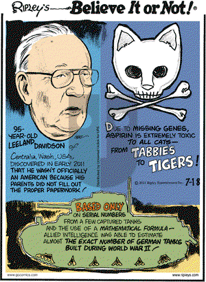 Ripley's Believe It or Not on Monday July 18, 2011 Comic Strip