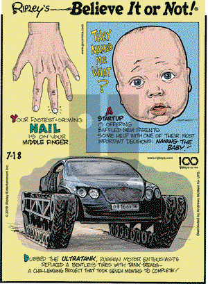 Ripley's Believe It or Not on Thursday July 18, 2019 Comic Strip