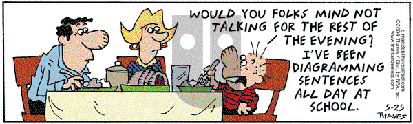 Frank and Ernest on Tuesday May 25, 2004 Comic Strip