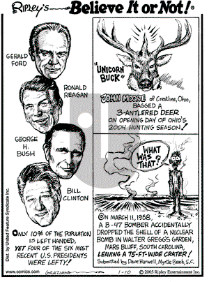 Ripley's Believe It or Not on Monday January 10, 2005 Comic Strip