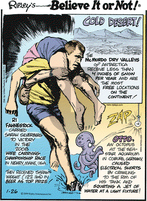 Ripley's Believe It or Not on Monday January 26, 2009 Comic Strip