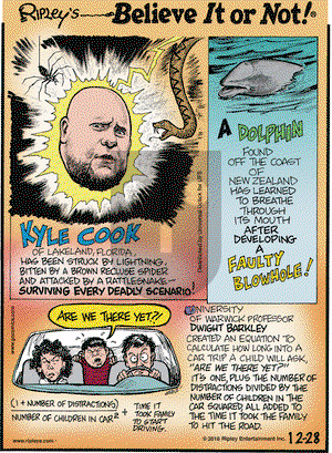 Ripley's Believe It or Not - Wednesday December 28, 2016 Comic Strip