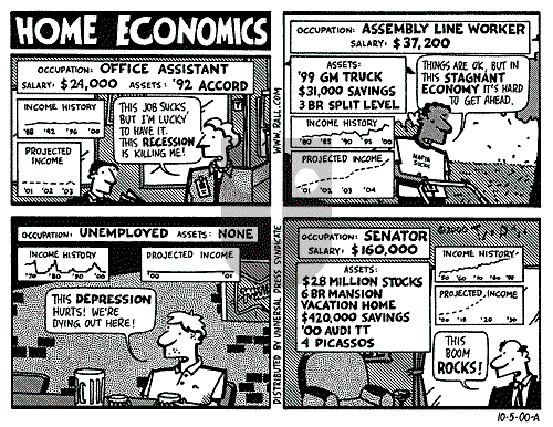 Ted Rall on Thursday October 5, 2000 Comic Strip