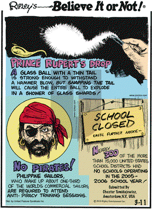 Ripley's Believe It or Not on Thursday March 11, 2010 Comic Strip