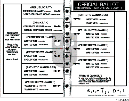 Ted Rall on Monday November 20, 2000 Comic Strip