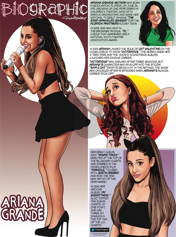 Biographic on Sunday November 23, 2014 Comic Strip