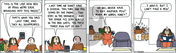Cathy Classics - Thursday September 4, 2008 Comic Strip