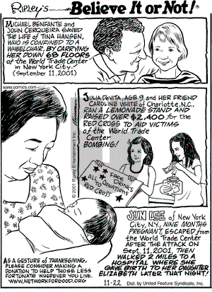 Ripley's Believe It or Not on Thursday November 22, 2001 Comic Strip