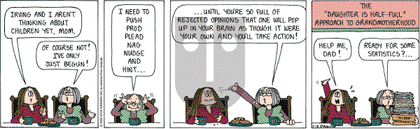 Cathy Classics - Thursday May 18, 2006 Comic Strip