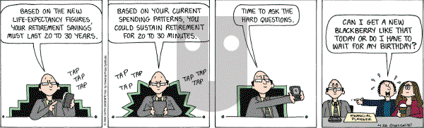 Cathy Classics - Wednesday April 26, 2006 Comic Strip