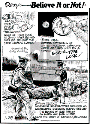 Ripley's Believe It or Not on Monday January 28, 2008 Comic Strip