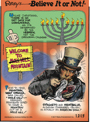Ripley's Believe It or Not on Friday December 15, 2017 Comic Strip