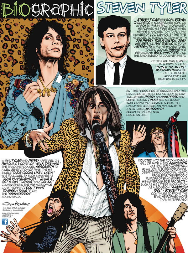 Biographic on Sunday April 3, 2011 Comic Strip