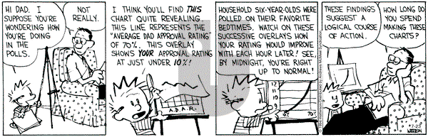 Calvin and Hobbes - Tuesday July 23, 2024 Comic Strip