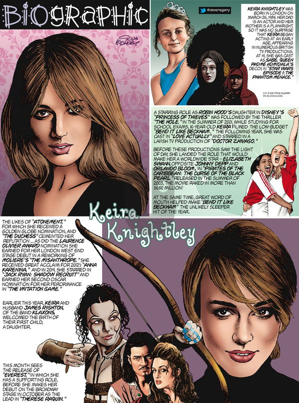 Biographic on Sunday September 13, 2015 Comic Strip