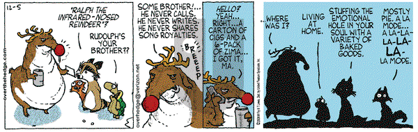 Over the Hedge on Tuesday December 5, 2006 Comic Strip