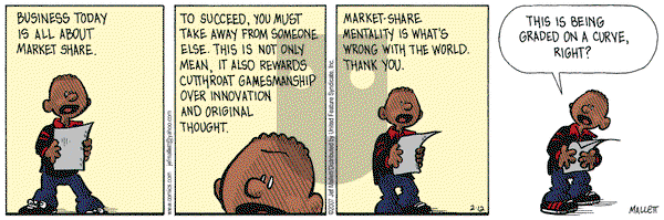 Frazz on Monday February 12, 2007 Comic Strip