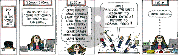 Cathy Classics on Wednesday March 4, 2009 Comic Strip