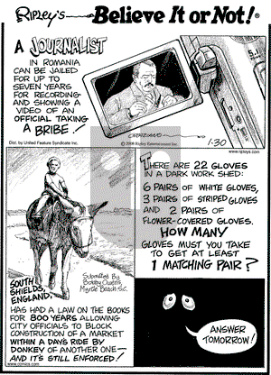 Ripley's Believe It or Not on Wednesday January 30, 2008 Comic Strip