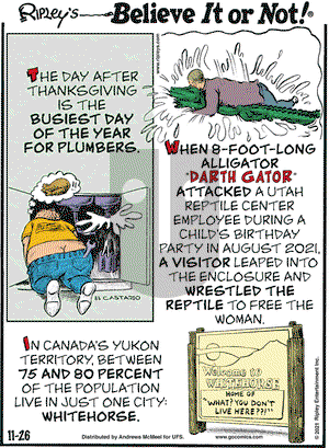 Ripley's Believe It or Not - Friday November 26, 2021 Comic Strip