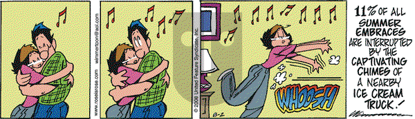 Rose is Rose on Saturday August 2, 2008 Comic Strip