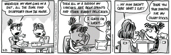 Heart of the City on Tuesday April 25, 2017 Comic Strip