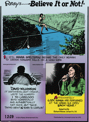 Ripley's Believe It or Not on Thursday December 29, 2016 Comic Strip