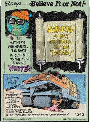 Ripley's Believe It or Not on Tuesday December 12, 2017 Comic Strip