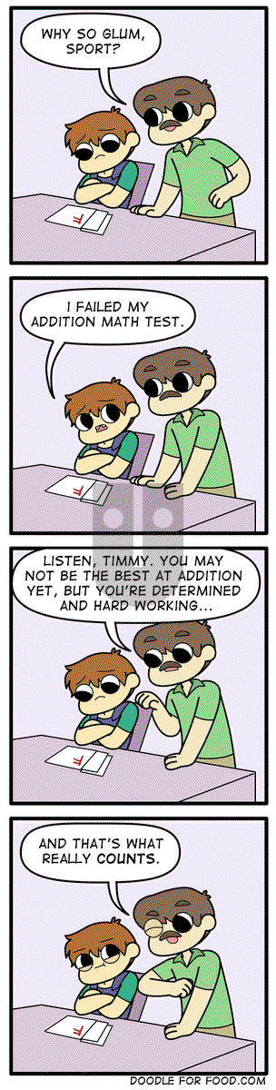 Doodle for Food on Monday May 29, 2017 Comic Strip