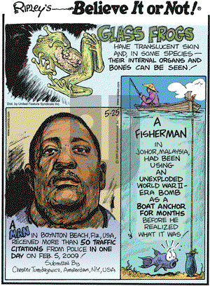 Ripley's Believe It or Not on Monday May 25, 2009 Comic Strip