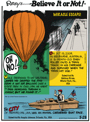 Ripley's Believe It or Not on Saturday May 29, 2010 Comic Strip