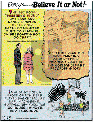 Ripley's Believe It or Not - Monday October 25, 2021 Comic Strip