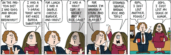 Cathy Classics on Tuesday July 6, 2004 Comic Strip