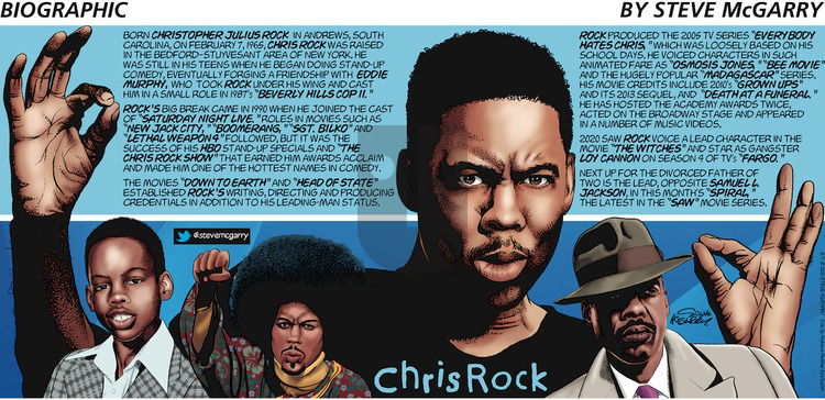 Biographic on Sunday May 9, 2021 Comic Strip