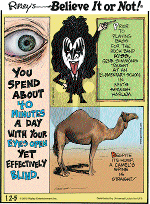 Ripley's Believe It or Not on Saturday December 5, 2015 Comic Strip